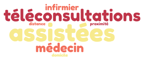 Projet - Téléconsultations assistées TLC