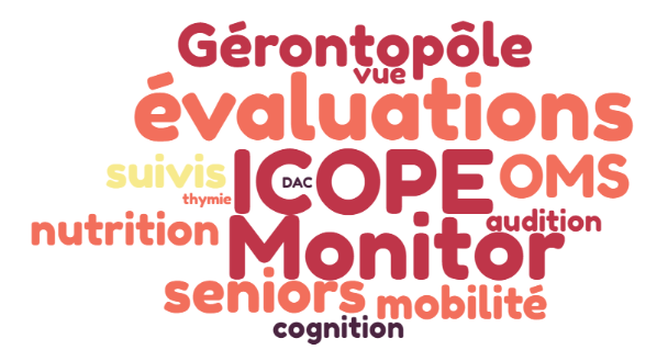 Projet - Programme ICOPE