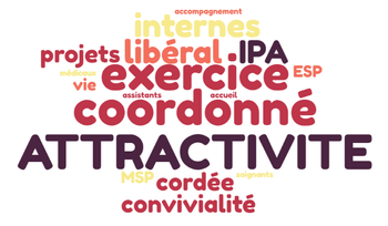 Projet - Favoriser l’attractivité de l’exercice libéral coordonné pour tous les métiers soignants