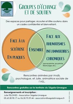 Groupes d’échange et de soutien face à le sclérose en plaques et aux rhumatismes inflammatoires chroniques