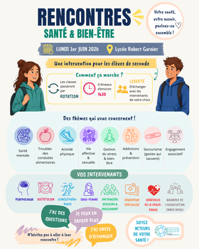 📸 Retour sur la Rencontre Santé & Bien-être du 1er juin au Lycée Robert Garnier de La Ferté-Bernard
