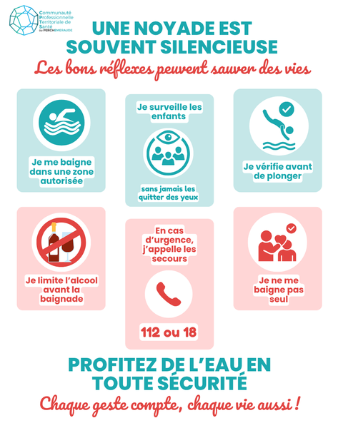 ☀️ L'été est là… Les risques de noyade aussi.