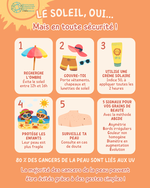 🌞 Un coup de soleil disparaît. Les dommages causés par les UV, eux, restent.