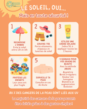 🌞 Un coup de soleil disparaît. Les dommages causés par les UV, eux, restent.