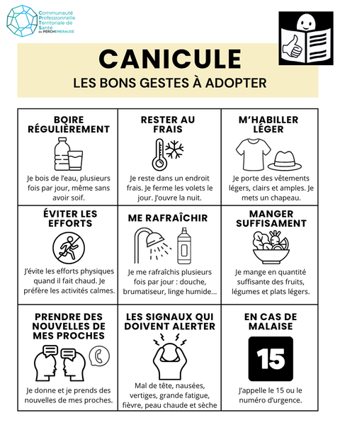 La prévention est utile... Seulement si tout le monde peut la comprendre.