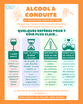 🚗 Alcool et conduite : ne prenez pas le risque.