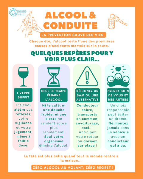 🚗 Alcool et conduite : ne prenez pas le risque.