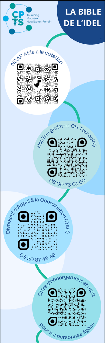 Les outils de l'infirmière et de l'infirmier