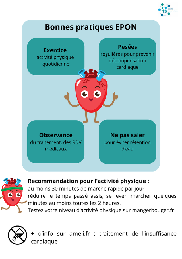 Insuffisance cardiaque : adoptez les bonne conduites
