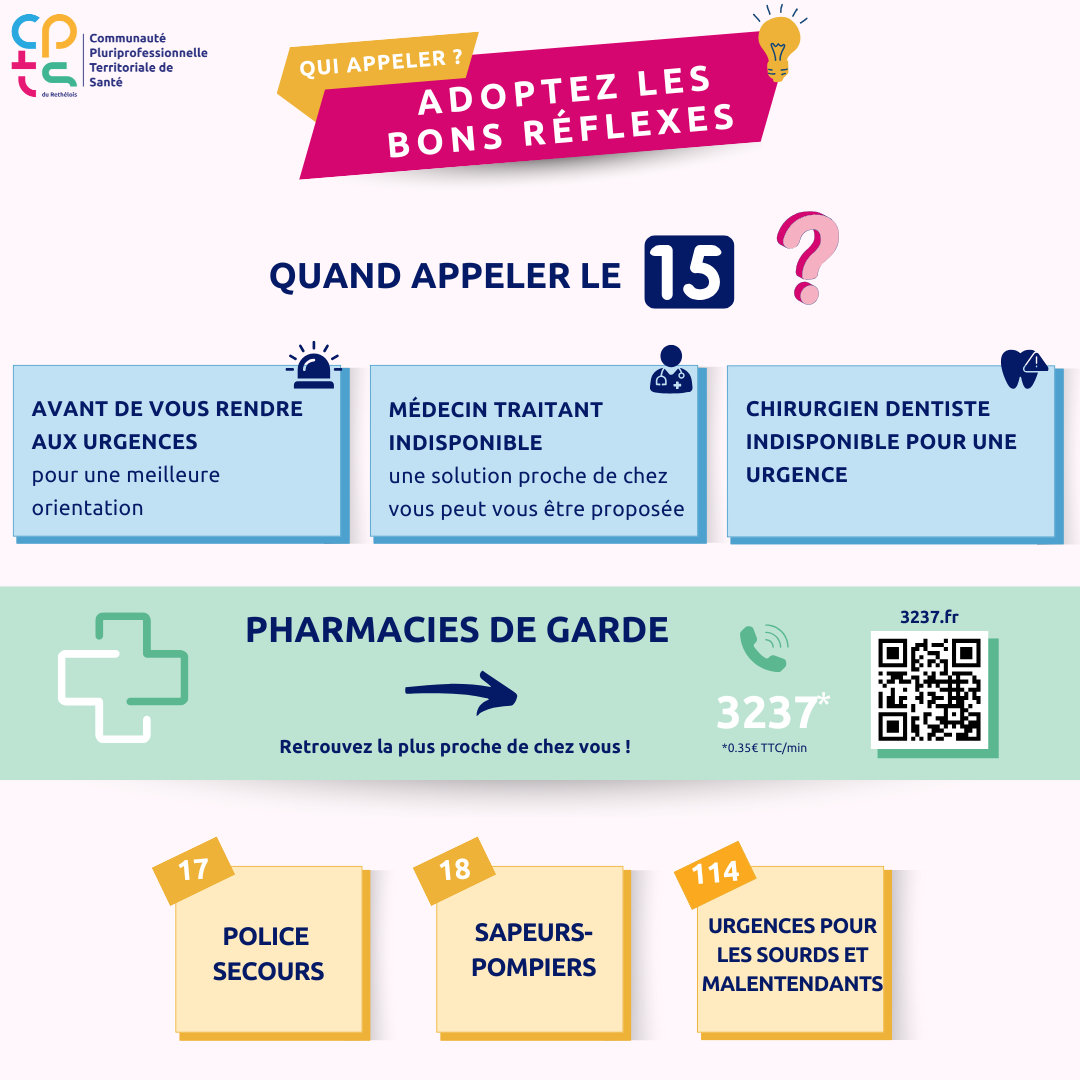 La CPTS du Rethélois et Alentours