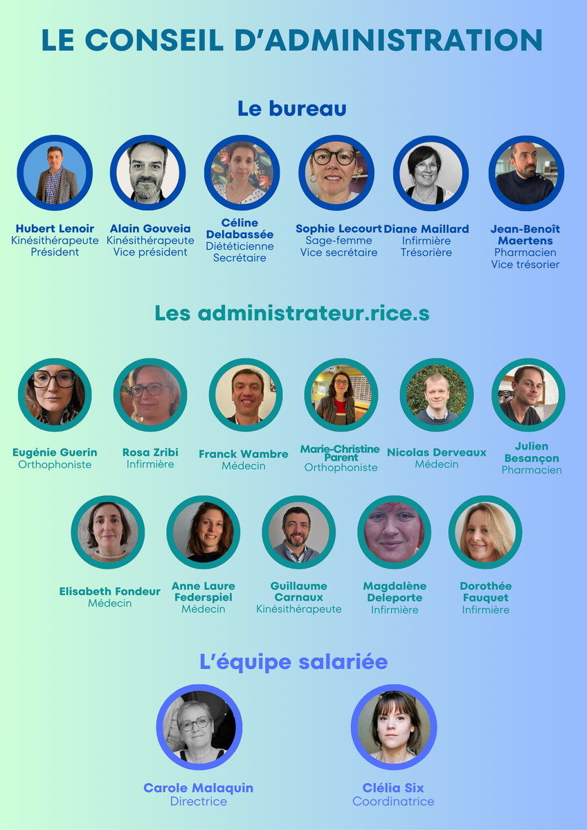 À propos